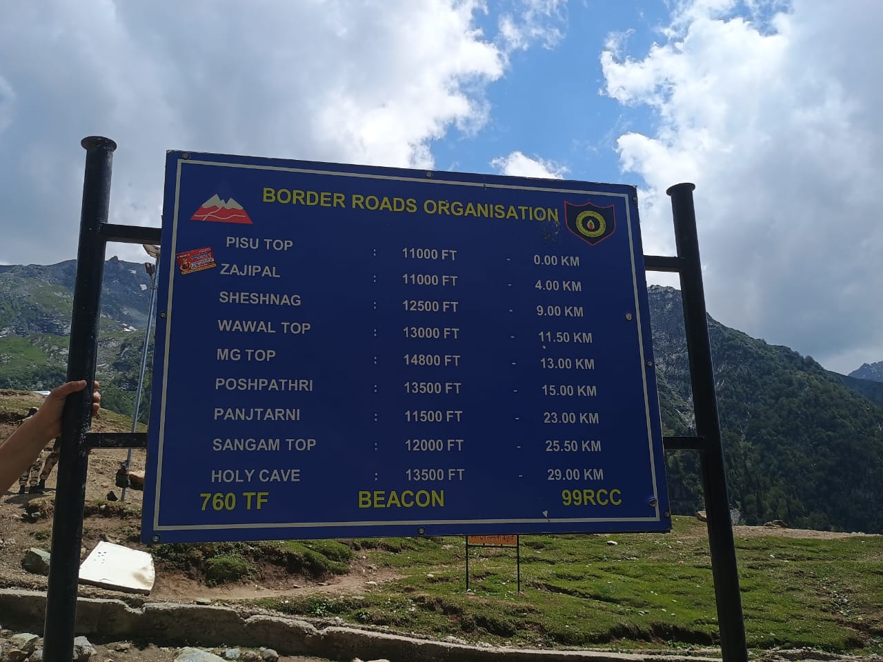 Distances from Pisu Top